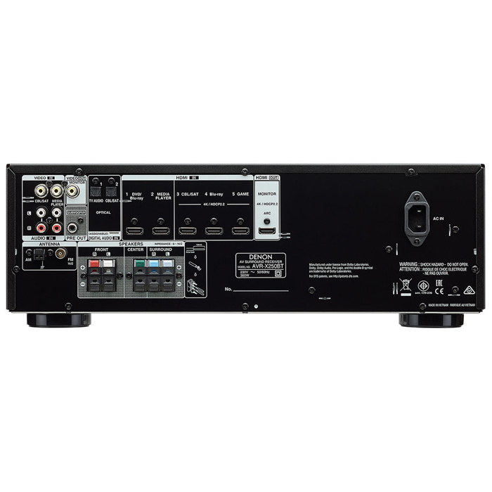 ���� AVR-X250BT