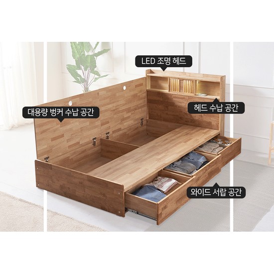 �ķθ� ���� ��� ���� ���� LEDħ�� SS