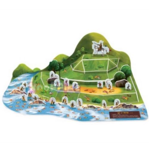 스콜라스 살수대첩과 을지문덕