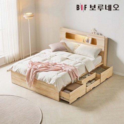 BIF����׿� ���� 4���� ���� ������� ħ�� D
