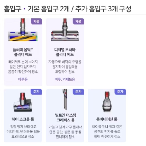 다이슨 Gen5 디텍트 컴플리트 (퍼플/퍼플)_이미지