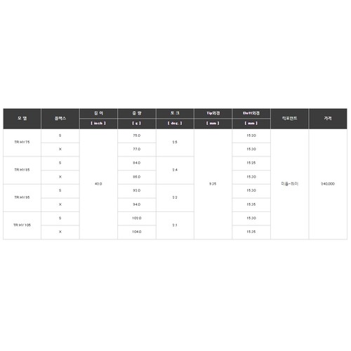 후지쿠라 스피더 TR HY 95 UT (정품, 95X)_이미지