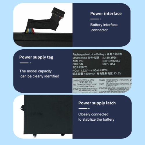 ����� Think�е� T14S T490S T495S �ø��� L18C3PD1 L18L3PD1 L18M3PD2 L18C3PD2 02D..