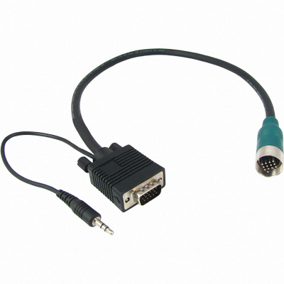 TNT RGB+���׷��� �и���(�����) ���̺�