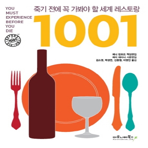 ���δϿ��Ͻ� �ױ� ���� �� ������ �� ���� ������� 1001