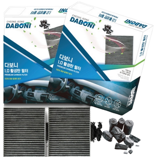 ���ؿ��� �ٺ��� PM1.0 Ȱ��ź ���������� DBC157