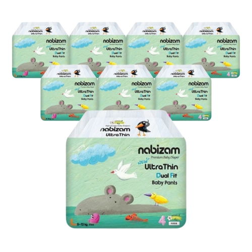 ������ ��Ʈ��� ����� �����Ƽ�� ���� ����