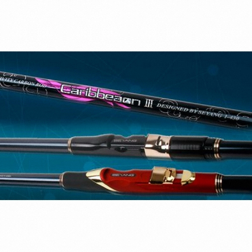 ���� ĳ����� 3