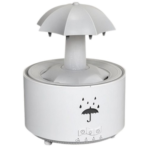 �񱸸� ����� ������