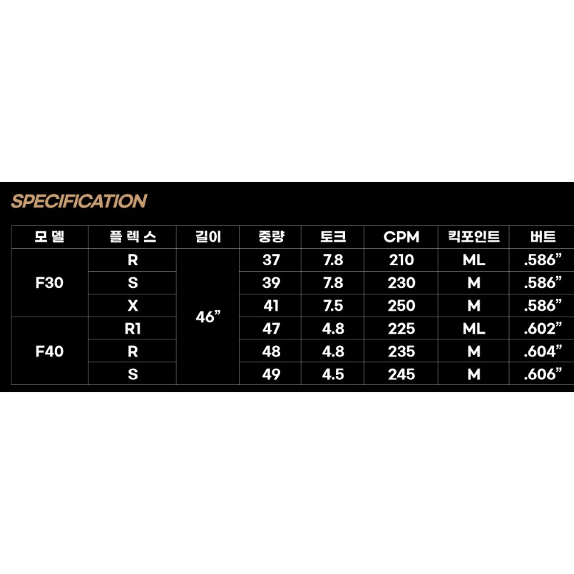 산키 플라잉 300 발할라 울트라 F40 WOOD (정품, 4R)_이미지