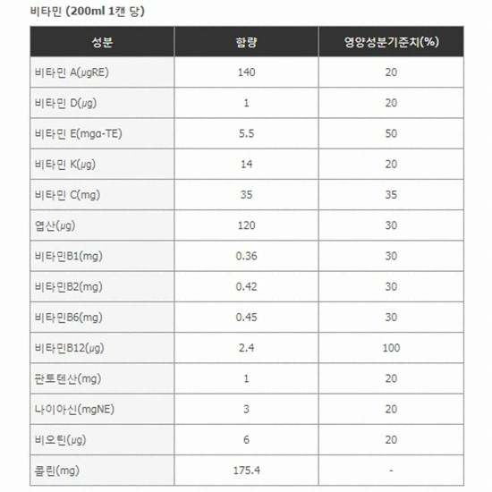 한국메디칼푸드 메디푸드 고단백 VHP(브이에이치피) 200ml (60개)_이미지