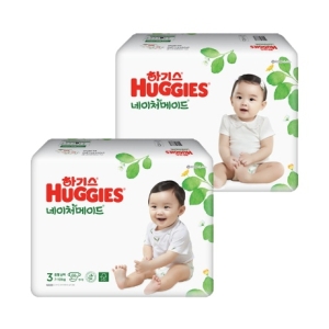 ����Ŵ���� �ϱ⽺ 2021 ����ó���̵� ����� 3�ܰ�-����