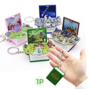 ��ǰ �� �̹���