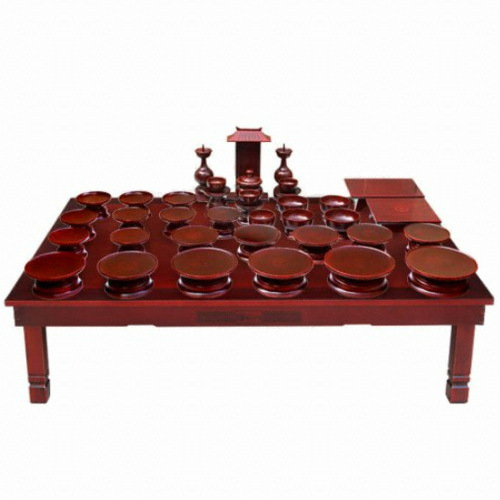 ��ǰ �� �̹���