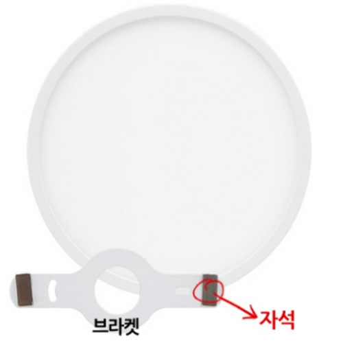 진성전기조명 LED 엣지 원형 8인치 직부 30W