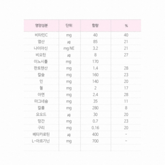 ��ǰ �� �̹���