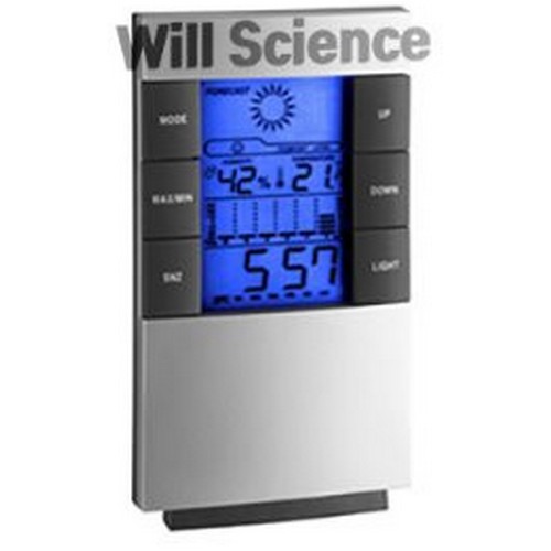 TFA �½����� 35.1087