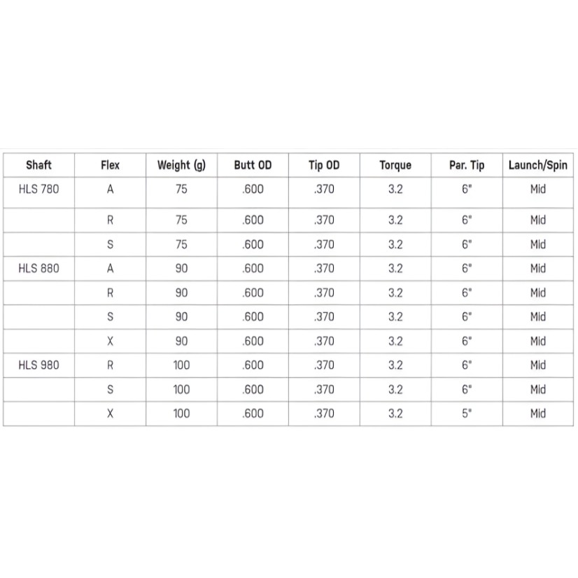 �������ũ ��ƿ���̹� HLS 980 UT