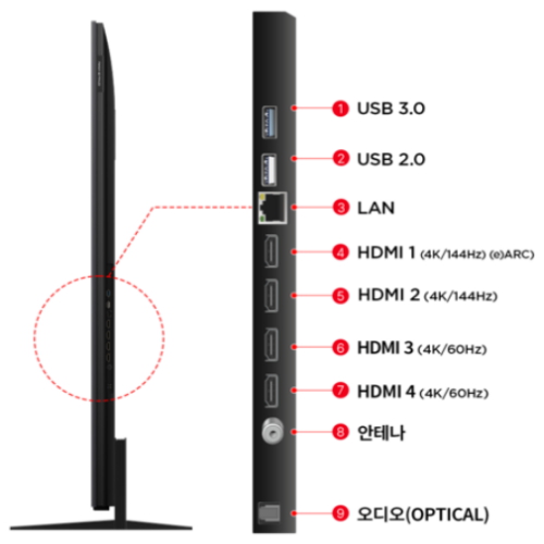 TCL 75C7L 이동형 패키지_이미지
