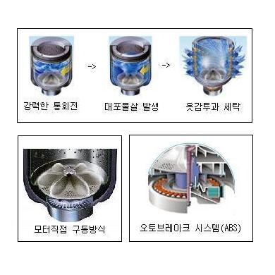 LG전자 터보 WT-3J100N_이미지