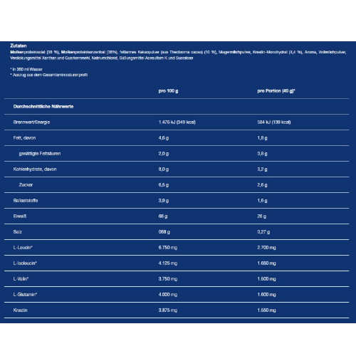 오쏘몰 스포츠 프로틴 480g (해외) (1개)_이미지
