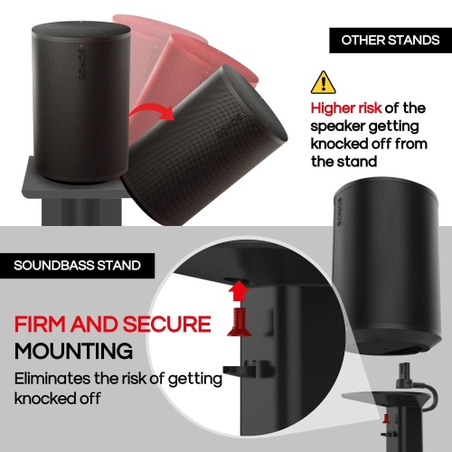 사운드베이스 소노스 Era 100 ONE 플로어 스탠드 (해외구매)_이미지