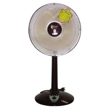 �������� SEH-950BVI