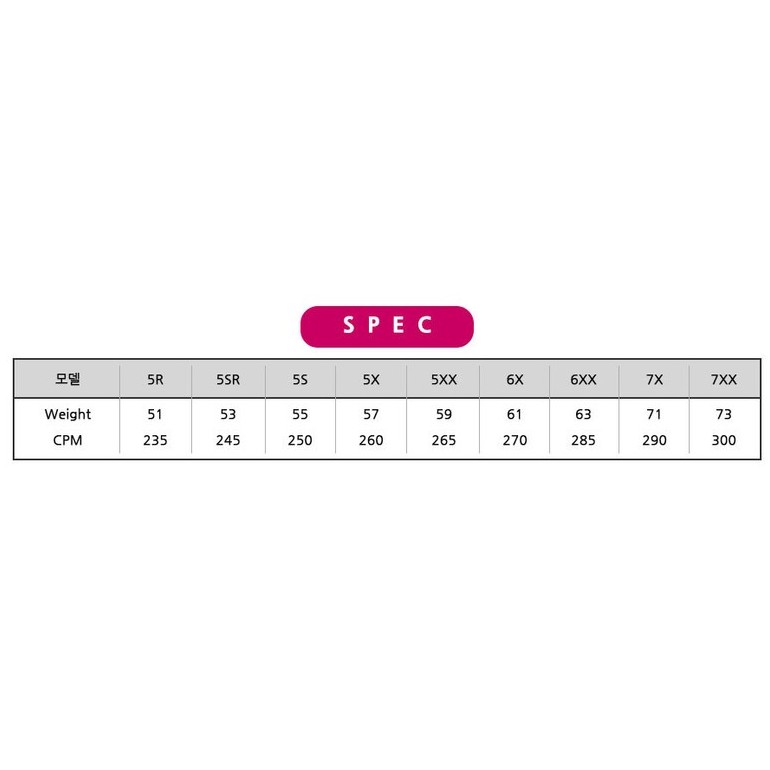 두미나 오토파워 KHT 5 UT (정품, 5SR)_이미지