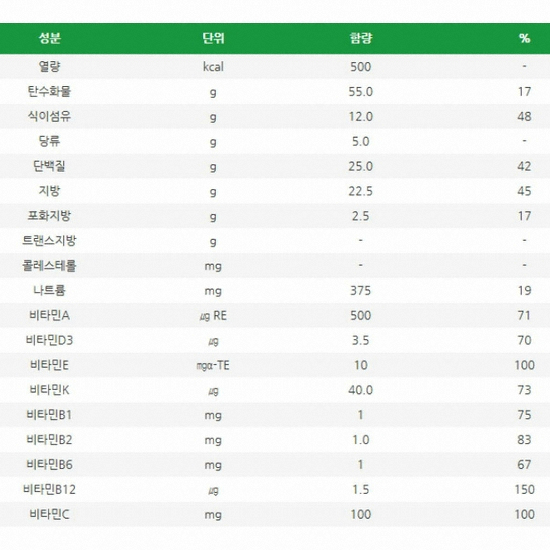 엠디웰 메디웰 RTH 500ml (튜브급식환자용) (20개)_이미지