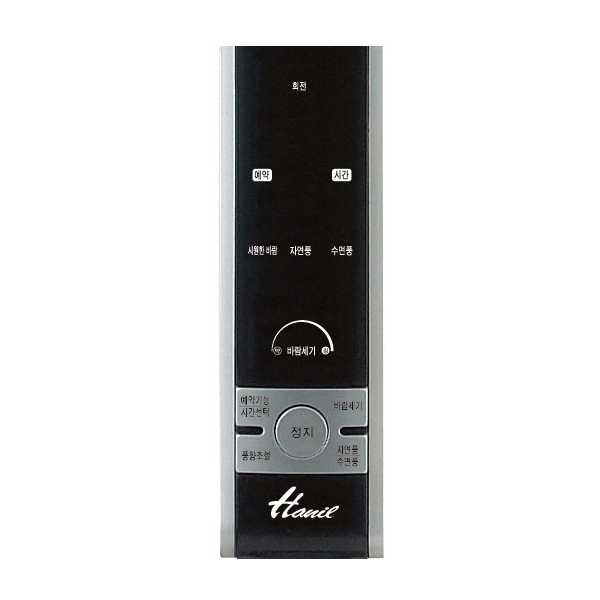 �������� EFe-612R