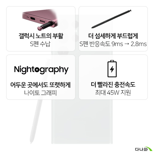 삼성전자 갤럭시S22 울트라 128GB, 자급제 (램8GB,해외구매)_이미지