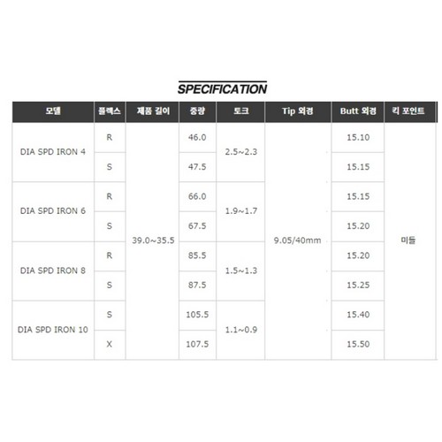 후지쿠라 다이아몬드2 스피더 4 IRON (정품, 4S)_이미지