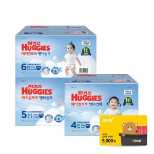 ����Ŵ���� �ϱ⽺ 2025 ��������Ʈ ��� ��Ƽ�� 4�ܰ�-����