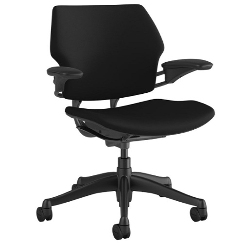 �޸ս����� ������ �׽�ũ �к긯 ����