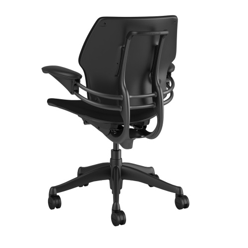 �޸ս����� ������ �׽�ũ �к긯 ����