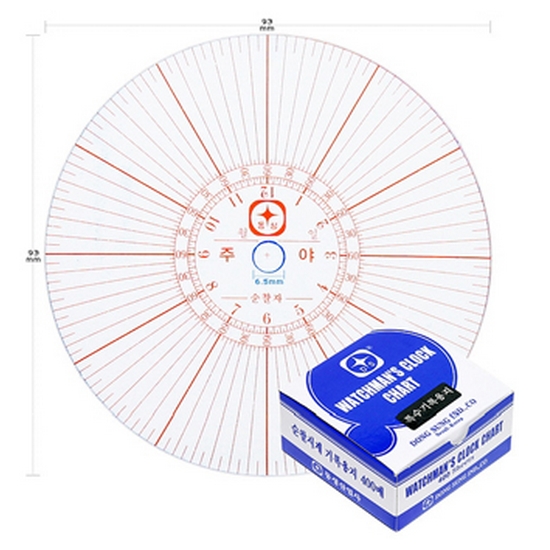 동성 순찰시계 NCR 특수용지 2500이미지입니다. 누르면 해당 게시물로 새창이동합니다.