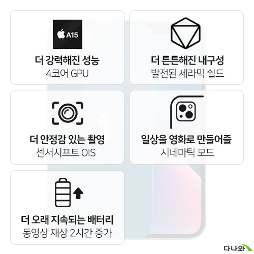 APPLE 아이폰13 128GB, 공기계 (중고)_이미지