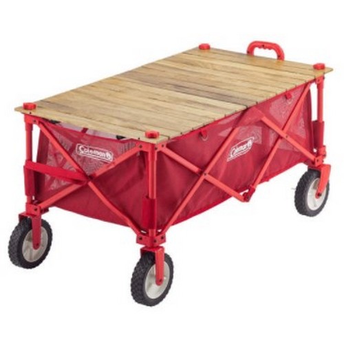 �ݸ� �ƿ����� ���� ��� �� ���̺�