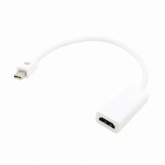 리버네트워크 NEXI NX208 Mini <b>DP</b> <b>to</b> <b>HDMI</b> 변환 어댑터