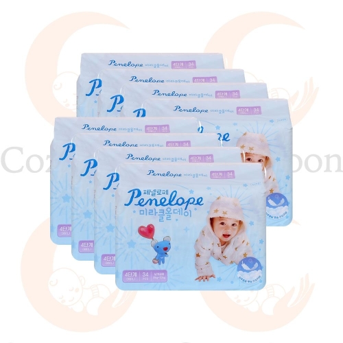���۽�Ʈ��ġ ��ڷ��� 2025 �� �̶�Ŭ �õ��� ����� 4�ܰ�-����