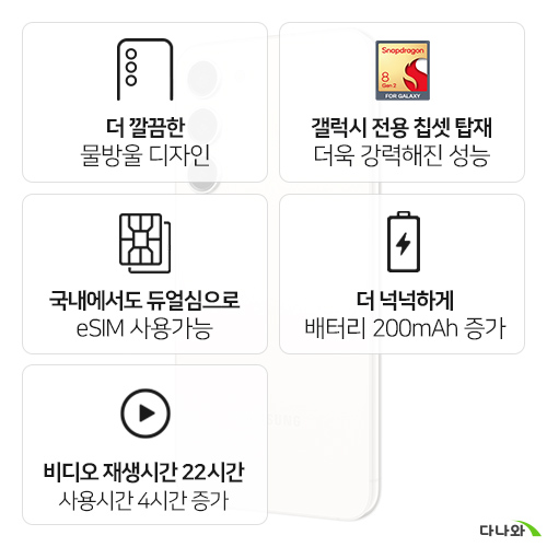 삼성전자 갤럭시S23 256GB, 공기계 (최상급,중고)_이미지
