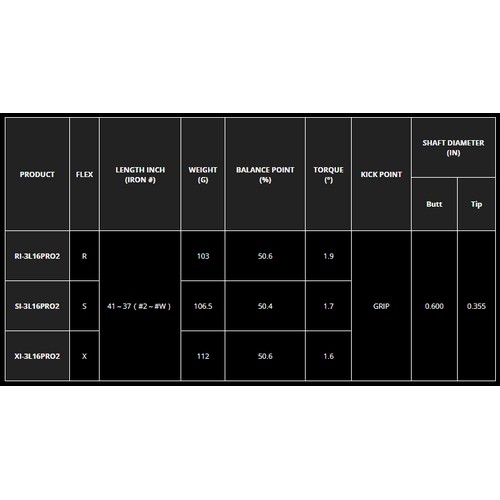 NIPPON SHAFT N.S.프로 모두스3 투어 105 IRON (정품, 6개)_이미지