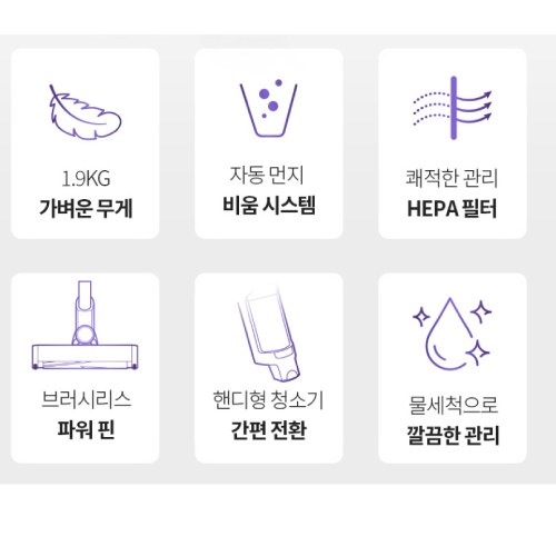 샤크닌자 샤크 에보 파워 시스템 STD+ CS150KRAE_이미지