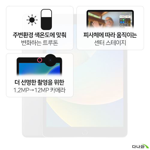 APPLE 2021 iPad 9세대 Cellular (64GB)_이미지