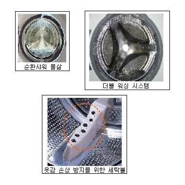 ��ǰ �� �̹���