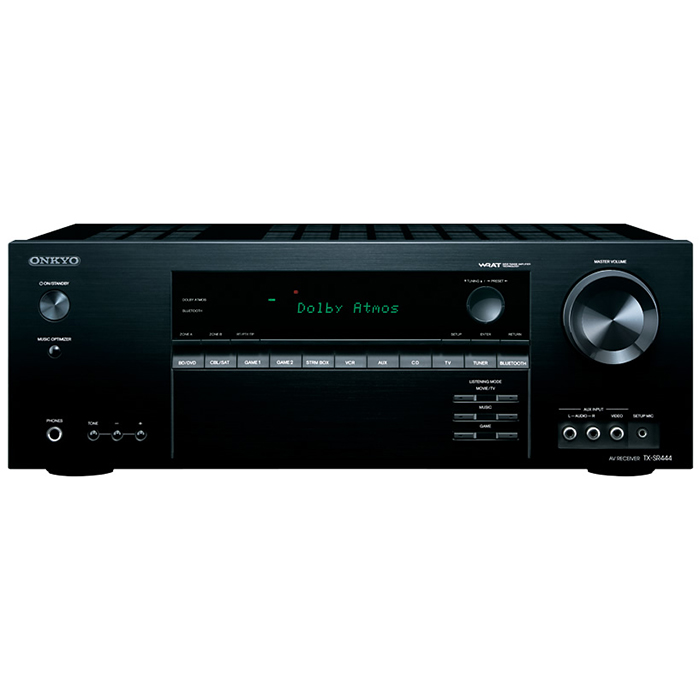 ���� TX-SR444