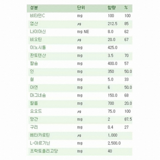 엠디웰 메디웰 RTH DM 500ml (튜브급식 환자용) (20개)_이미지