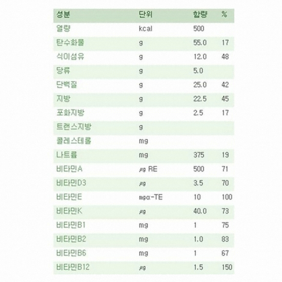 엠디웰 메디웰 RTH DM 500ml (튜브급식 환자용) (20개)_이미지