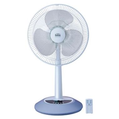 보국전자 BKF-1485R