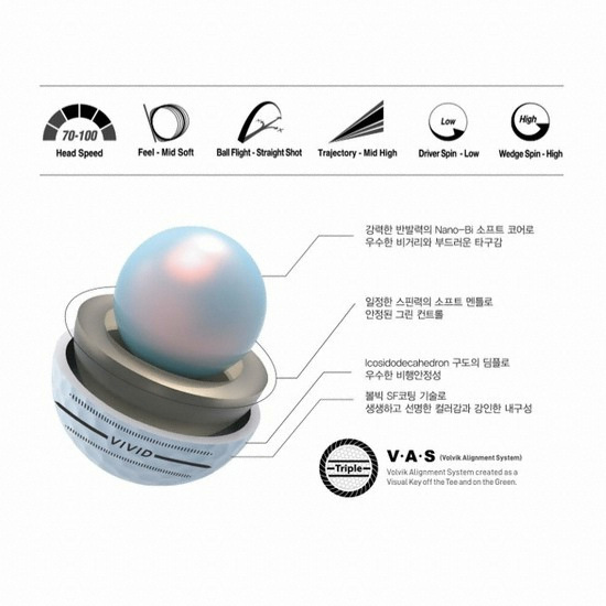 볼빅 2020 뉴 비비드 (컬러공, 12개)_이미지